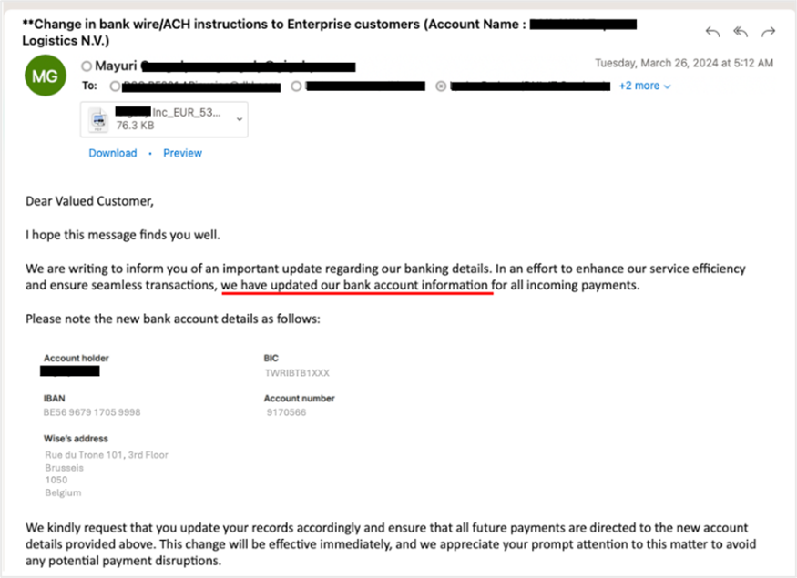 spoofing email falšovanie totožnosti